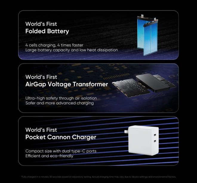 Realme promises to revolutionize cell phone charging (Image: Disclosure/Realme)