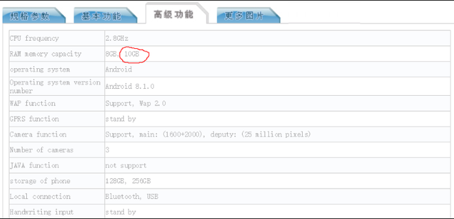 Tudo indica para um lançamento próximo de uma versão do Oppo Find X com 10GB de memória RAM (Imagem: Reprodução/Gizmochina)