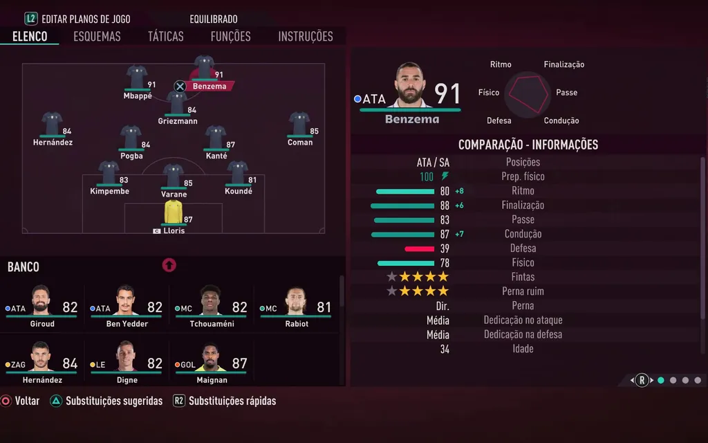 Karim Benzema será desfalque na França, mas possui a maior nota entre os jogadores (Captura de tela: André Magalhães)