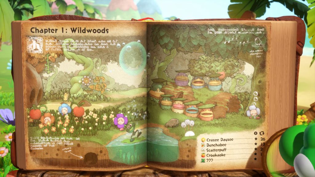 Imagem de Yoshi and the Mysterious Book