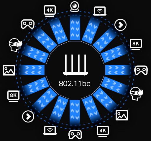 16x16 MU-MIMO garante muito mais dispositivos conectados simultaneamente sem interferência ou competição por canais (Imagem: TP Link / Reprodução)