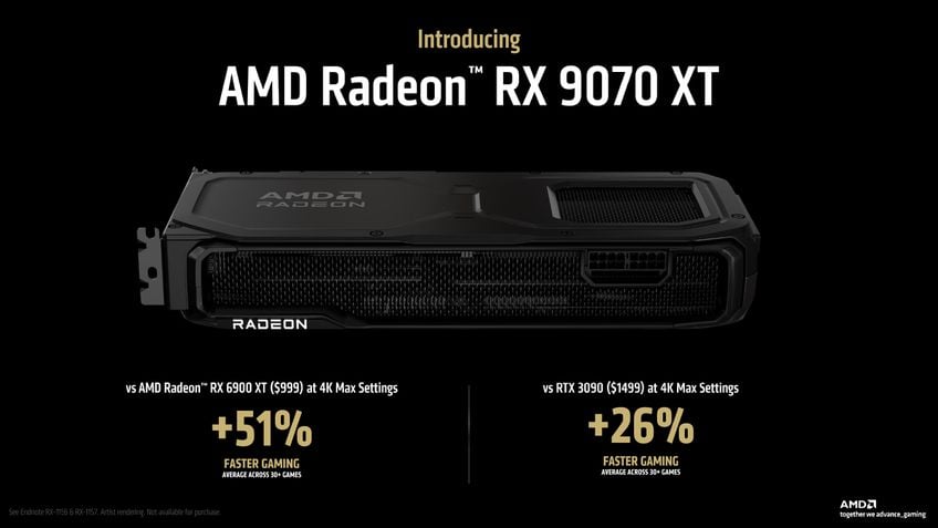 Desempenho AMD Radeon RX 9070 XT