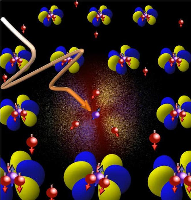 Una cuasipartícula compuesta de electrones y un pulso de luz ultracorto (Imagen: Reproducción/Universidad de Bonn)