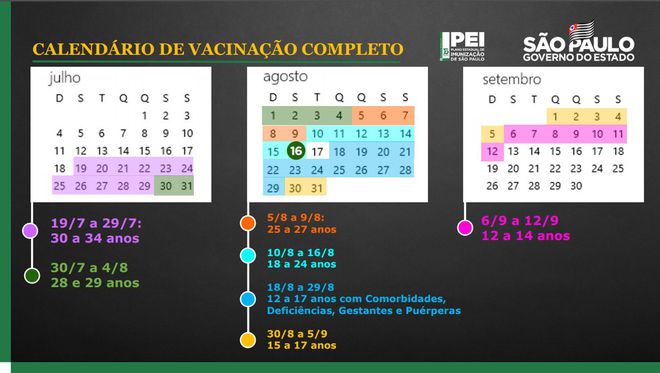 Adolescentes começam a ser vacinados dia 18 de agosto em São Paulo (Imagem: Reprodução/Governo de São Paulo)