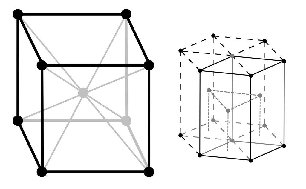 Estruturas cristalinas cúbica de corpo centrado (CCC) e hexagonal compacta (HC), os dois possíveis arranjos atômicos do ferro no núcleo da Terra. Cada átomo do elemento ocuparia um ponto ilustrado na figura (Imagem:Adaptado de Wikimedia Commons)