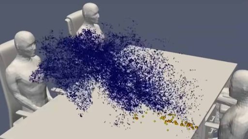 Supercomputador mostra como o coronavírus se espalha em mesa de restaurante