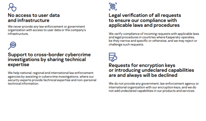 Kaspersky revela como compartilha dados com governos