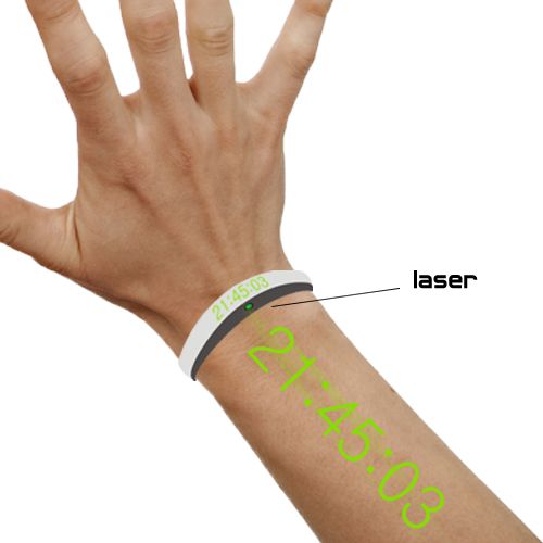 Laser Watch