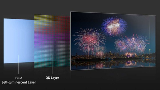 Samsung deve começar a produção de TVs com tecnologia QD-OLED no final do ano