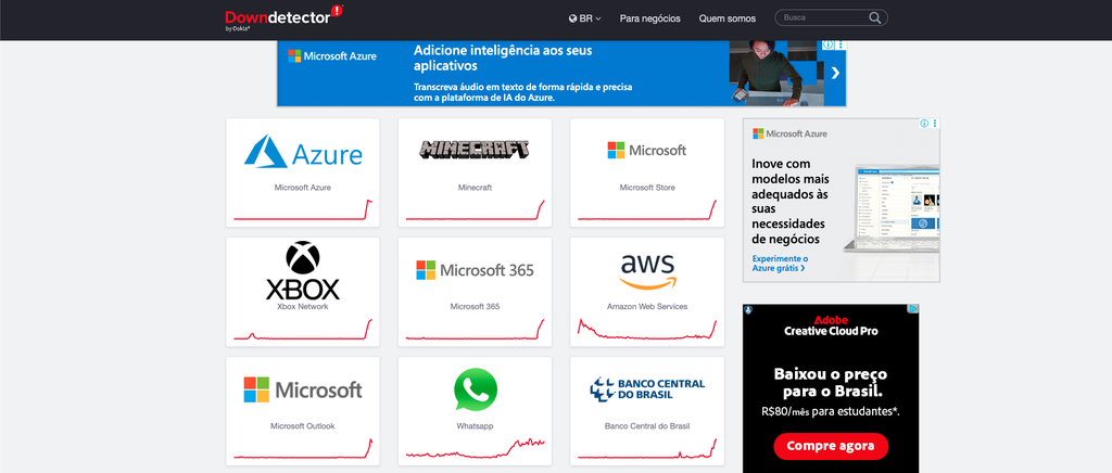 Serviços da Microsoft apresentam problemas nesta quarta-feira (29) (Imagem: Reprodução/Downdetector)