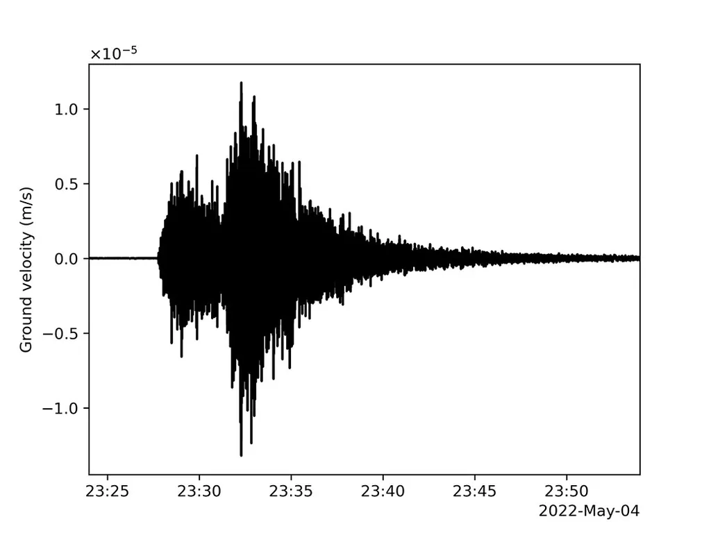 O sismograma indica a velocidade das ondas sísmicas no solo marciano (Imagem: Reprodução/NASA/JPL-Caltech)