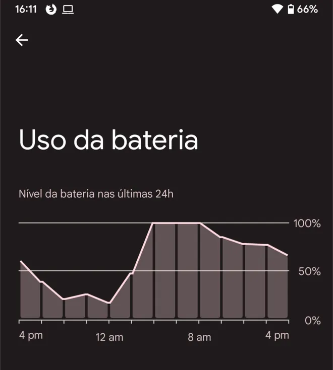 O Android 12 tem um utilitário bom, mas o Android 13 deve entregar notificações para consumo elevado de bateria (Imagem: Renato Santino/Canaltech)