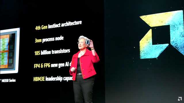 AMD/Divulgação
