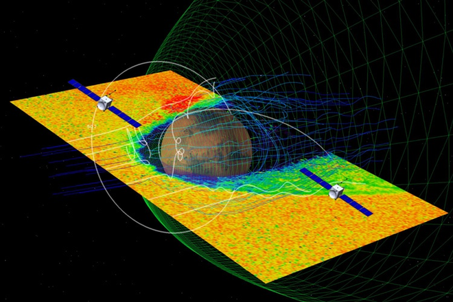 Representação dos pontos focais científicos da missão ESCAPADE; o plasma aquecido e ionizado aparece em verde e amarelo, e os campos magnéticos, em azul (Imagem: Reprodução/UC Berkeley & Robert Lillis)