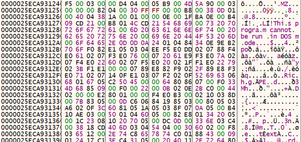 O payload desencriptado, funcionando na memória, mas ainda em forma comprimida, segundo análise dos especialistas de segurança (Imagem: Sophos/Divulgação)