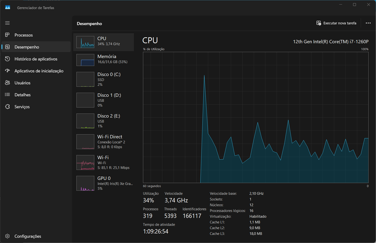 Gerenciador de tarefas - monitoramento CPU Intel Core