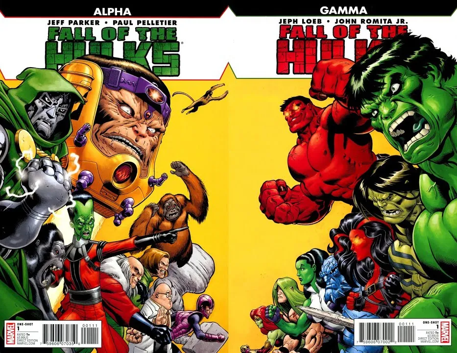 Grupo tem histórico de oposição ao Hulk (Imagem: Reprodução/Marvel Comics)