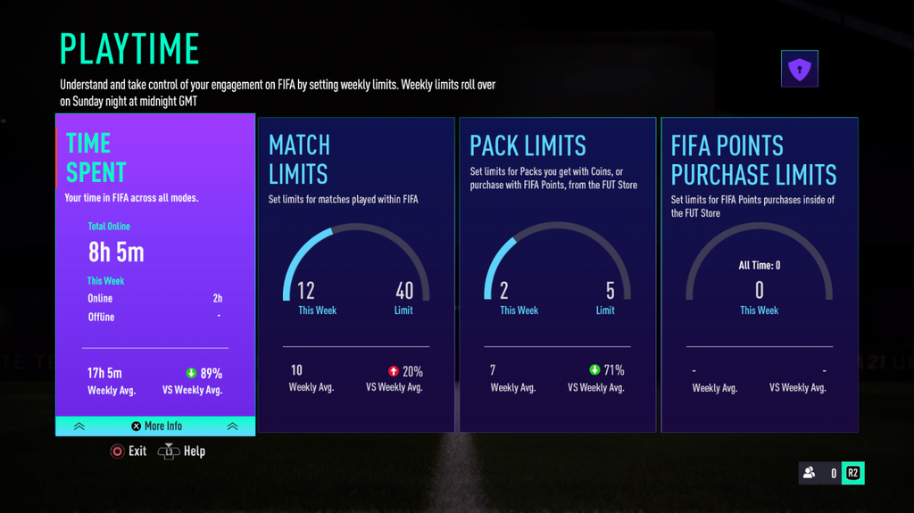 FIFA Playtime irá disponibilizar informações sobre o tempo gasto no jogo (Imagem: Divulgação/EA Sports)