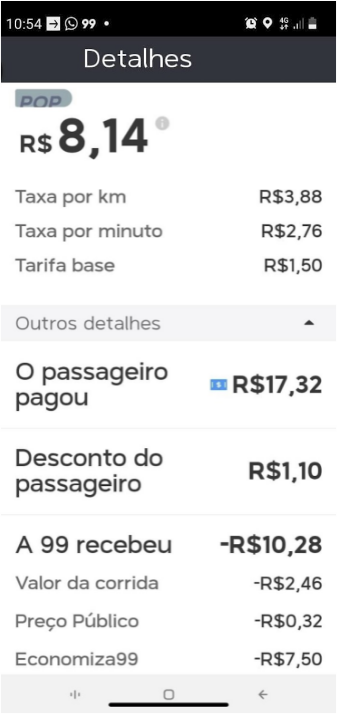 99 é acusada de mentir sobre valor repassado aos motoristas da plataforma