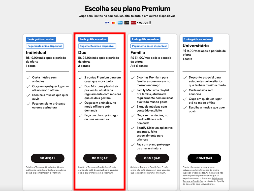 O Spotify Premium Duo é um dos modelos de assinatura mensal ofertados pelo Spotify aos seus usuários (Captura de tela: Caio Carvalho/Canaltech)