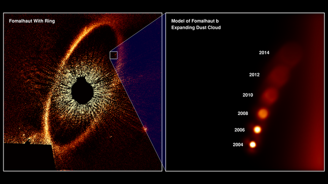 Diagrama que simula o que os astrônomos consideram evidências para a primeira detecção de todas as consequências de uma colisão planetária titânica em outro sistema estelar. A imagem colorida do Hubble à esquerda é de um vasto anel de detritos gelados ao redor da estrela Fomalhaut. O diagrama à direita é baseado em uma simulação da nuvem em expansão e desaparecendo (Imagem: NASA/ESA/A. Gáspár/G. Rieke