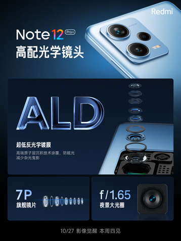 Teasers confirmam câmera de 200 MP do Redmi Note 12 Pro Plus