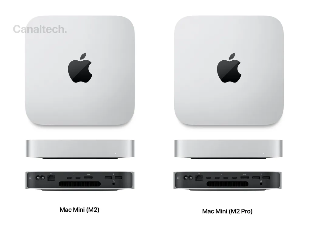 Única diferença entre modelos com chip M2 e M2 Pro fica para quantidade de portas USB-C na traseira (Imagem: Reprodução/Canaltech)