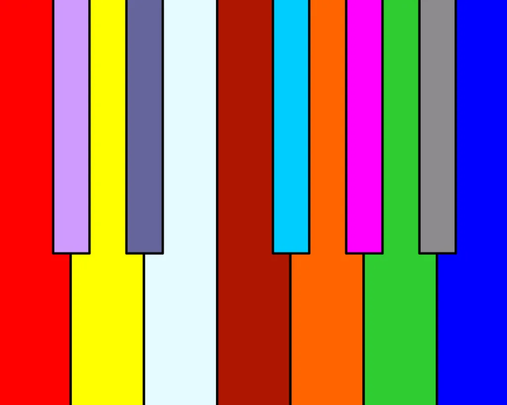 O compositor russo Alexander Scriabin mostrou como seria um teclado caso as cores que ele associava às notas estivessem nas teclas: este é o resultado (Imagem: Connum/Domínio Público)