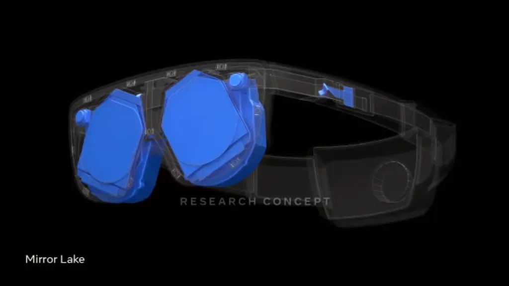 O Mirror Lake é a visão da Meta para visores de Realidade Virtual ideais, unindo as tecnologias de lentes varifocais holocake, displays com amplo alcance dinâmico, corpo compacto e outras (Imagem: Meta)