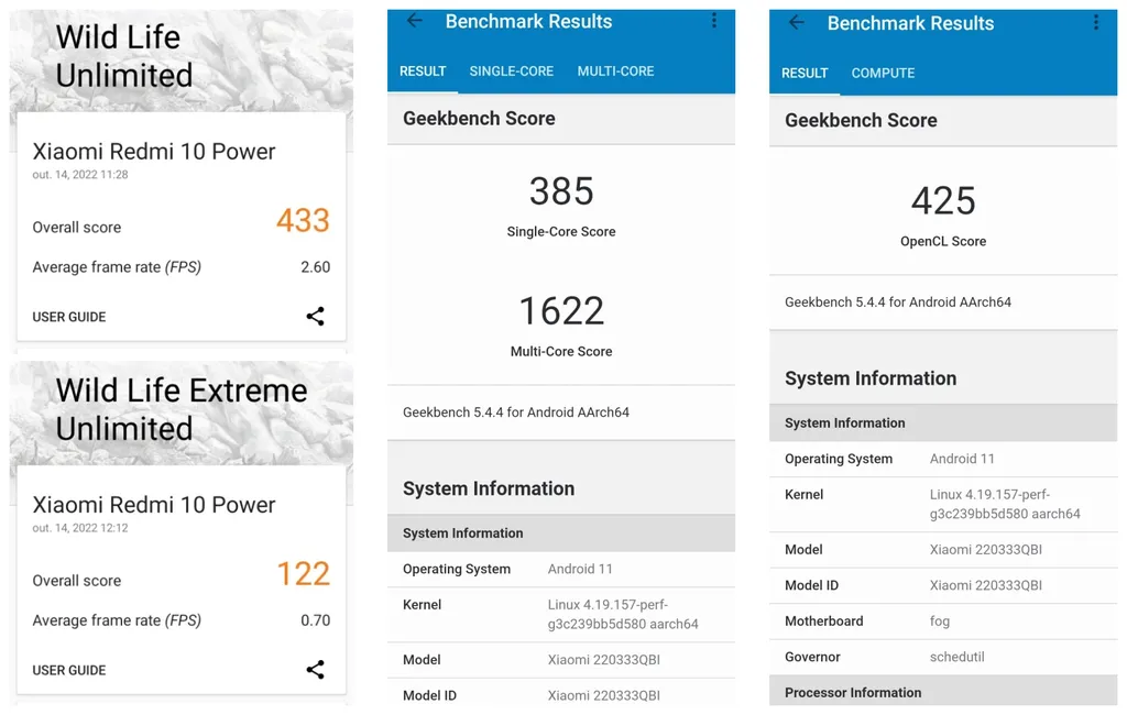 Resultados de benchmark no celular da Xiaomi (Imagem: Felipe Junqueira/Canaltech)