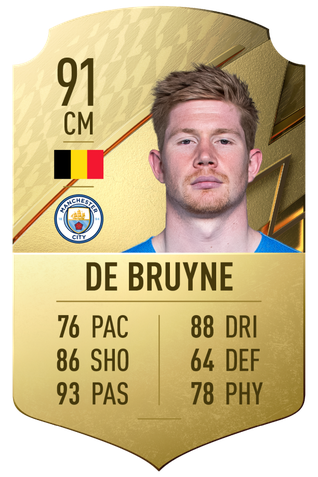 Card de jogador FIFA 22