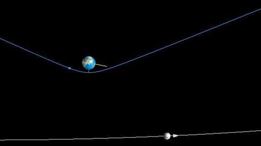 Asteroide passa "de raspão" por nós e só foi detectado seis horas depois