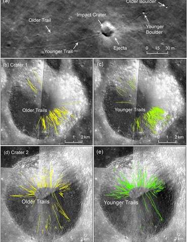 Imagem: Lunar Reconnaissance Orbiter Câmara Narrow Angle Camera