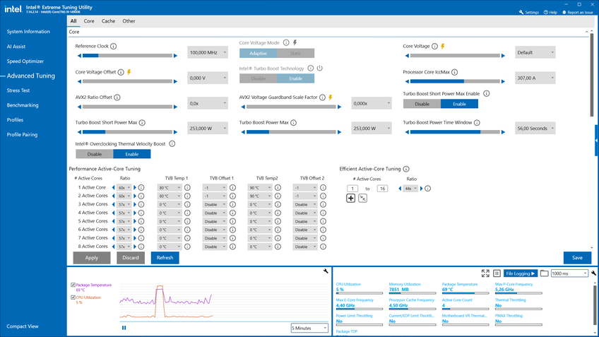 Intel XTU - configuração completa de overclock