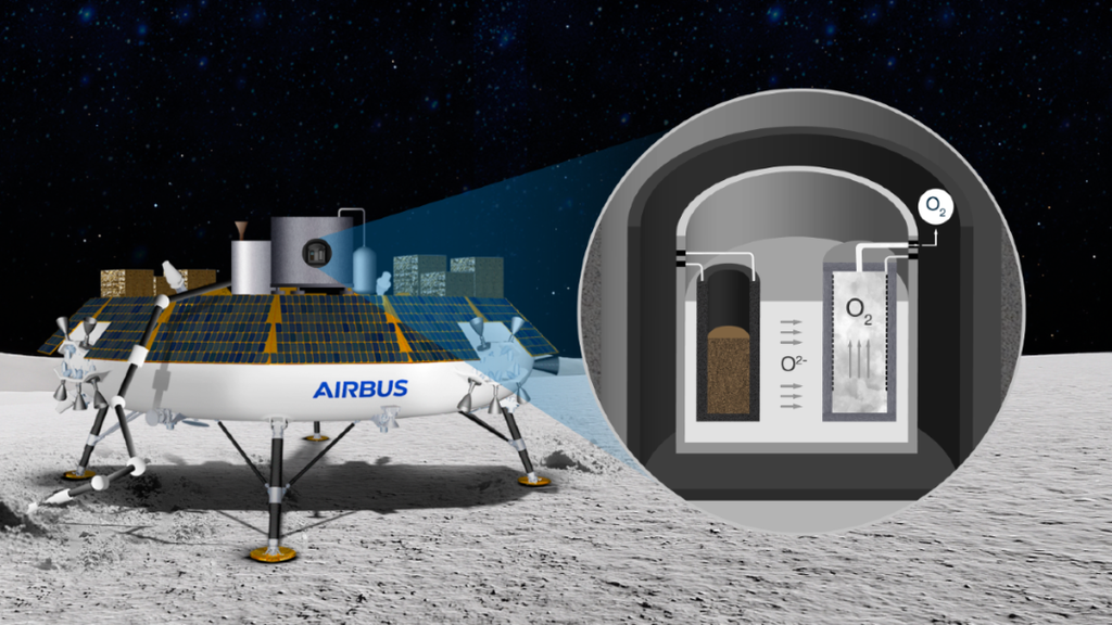 O sistema ROXY poderá ajudar na conversão de oxigênio e metais para o suporte à permanência na Lua (Imagem: Reprodução/Airbus)
