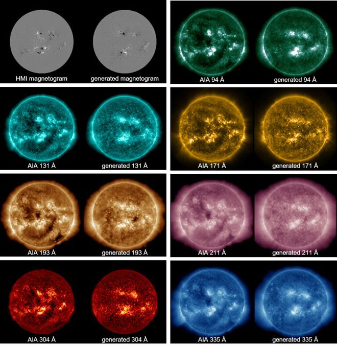 Cada par mostra uma imagem real do Sol tirada pela NASA (à esquerda) e comparada a uma imagem feita pela AI (à direita) (Imagem: Reprodução/Harim Lee)