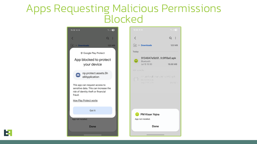 Tela de aviso do Google Play Protect avisando sobre aplicativos maliciosos, afirmando que podem pedir permissões de acesso a dados sensíveis — se o usuário escolher aceitar mesmo assim, pode acabar com vírus (Imagem: ThreatFabric/Divulgação)