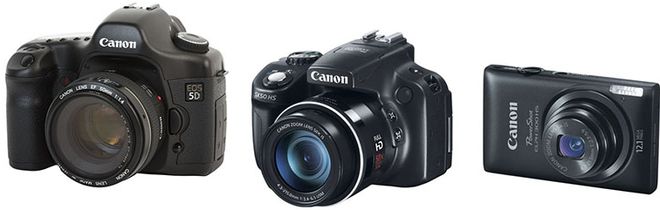 cameras