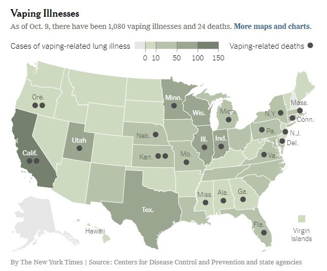 “Doença dos vapes” faz sua mais jovem vítima fatal nos EUA