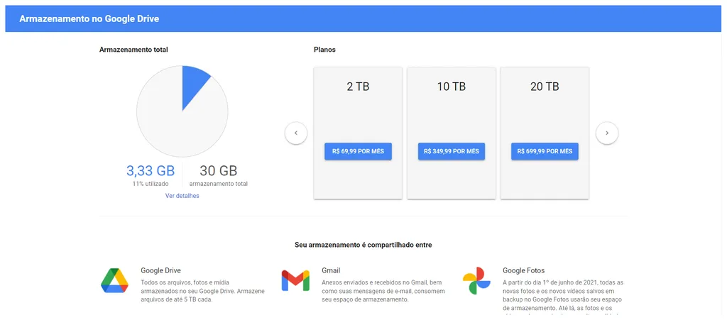 O que é o Google Drive?