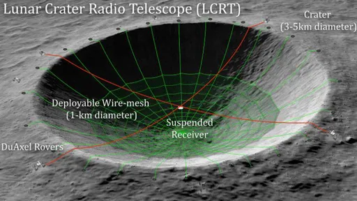 NASA financia projeto para construir um telescópio no lado afastado da Lua