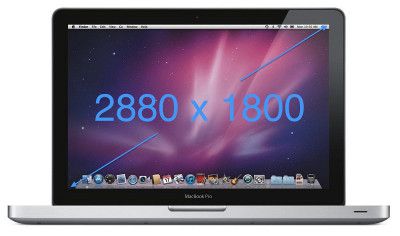 MacBook Pro com Retina Display MacBook Pro com Retina Display