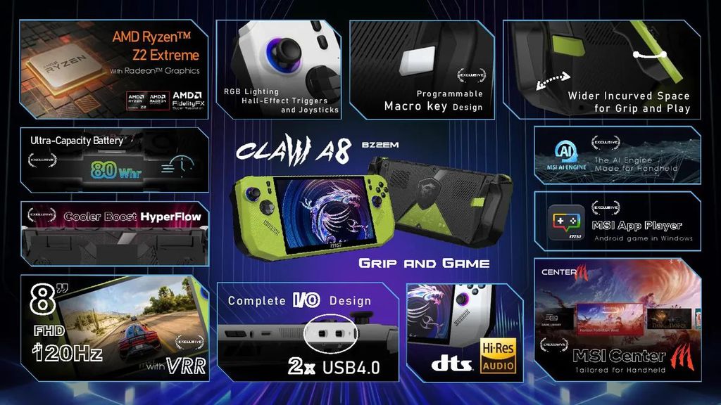 Imagem do MSI Claw A8