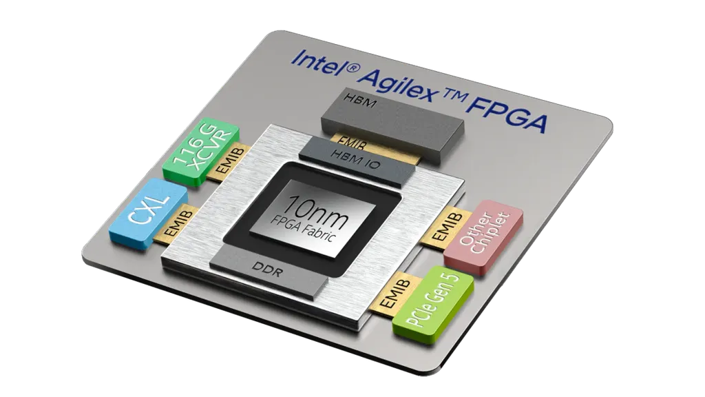 A família Intel Agilex é um exemplo de FPGA utilizado principalmente para a estruturação de grandes redes na nuvem (Imagem: Reprodução/Intel)