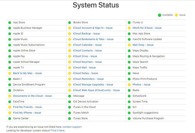 Status de Sistema da Apple conforme consta às 21h30 do dia 22 de outubro de 2018 (Captura: Rafael Rodrigues)