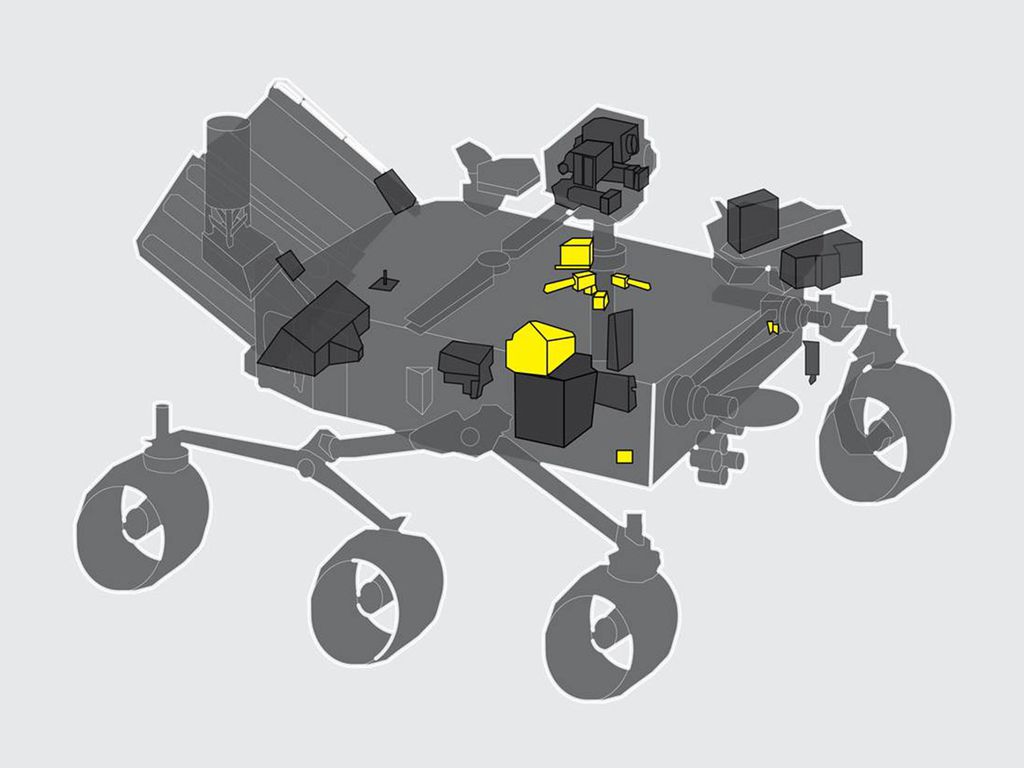 Destaque da posição do MEDA no rover (Imagem: NASA/JPL-Caltech)