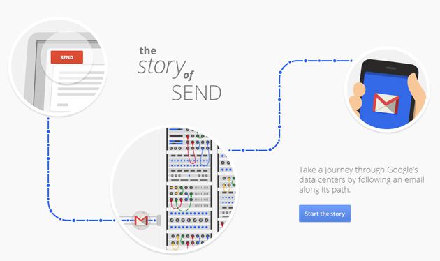 the story of send the story of send