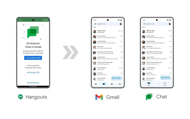 O Google Hangouts vai acabar e você precisará migrar para o Chat (Imagem: Reprodução/Google)