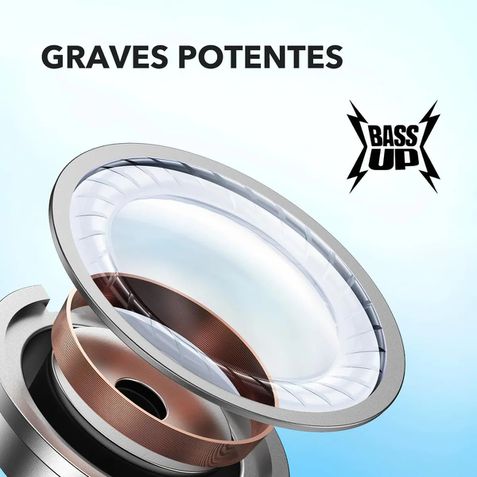 Fone de ouvido Anker Soundcore P20i