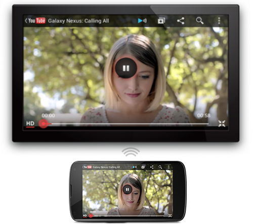 Miracast Miracast
